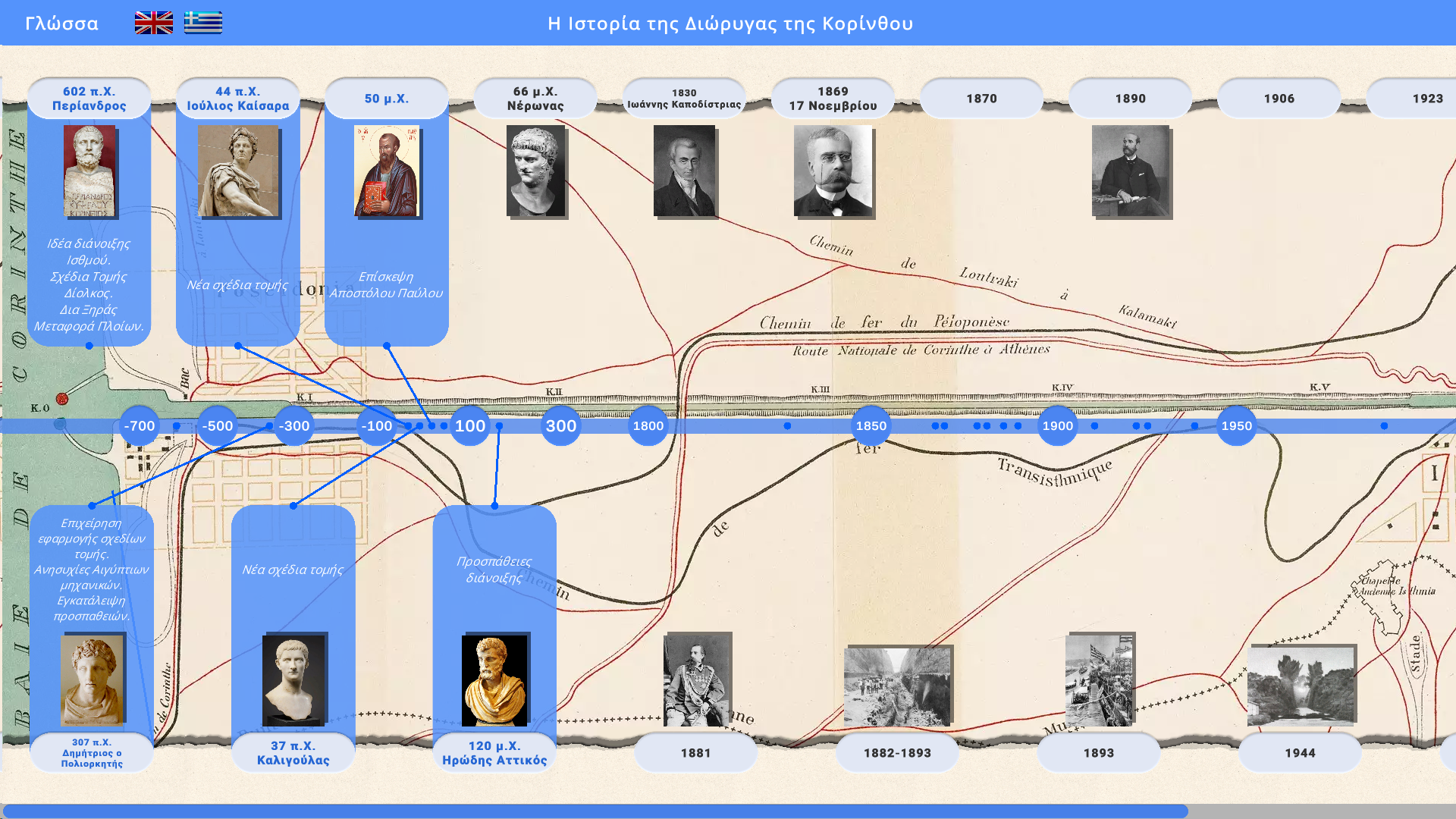 Corinth Canal Timeline App